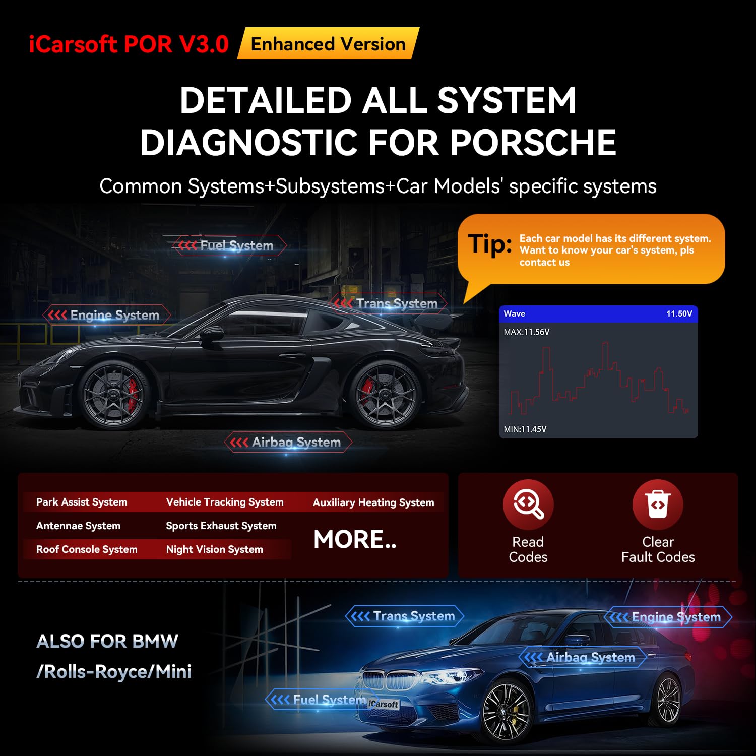 Amazon.co.jp: ポルシェ/BMW用双方向診断ツール、iCarsoft POR V3.0